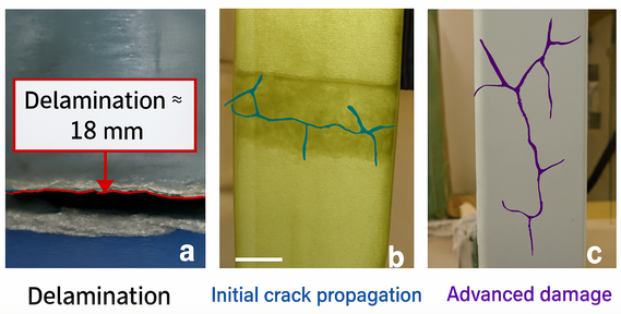 Figure 6. Cracking Patterns in Case of RC Columns with Smooth Rebars (Faella et al., 2006).