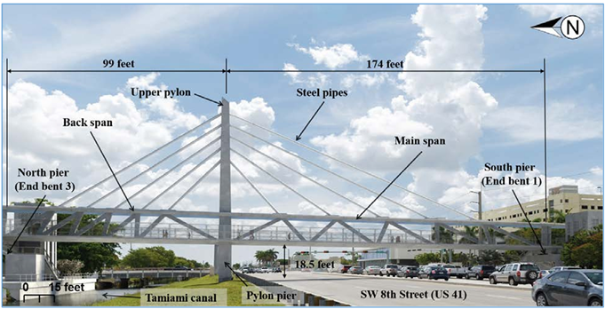 Figure 1. Elevation View of the Bridge (Source: FIU, Annotated by NTSB (National Transportation Safety Board, 2019)).