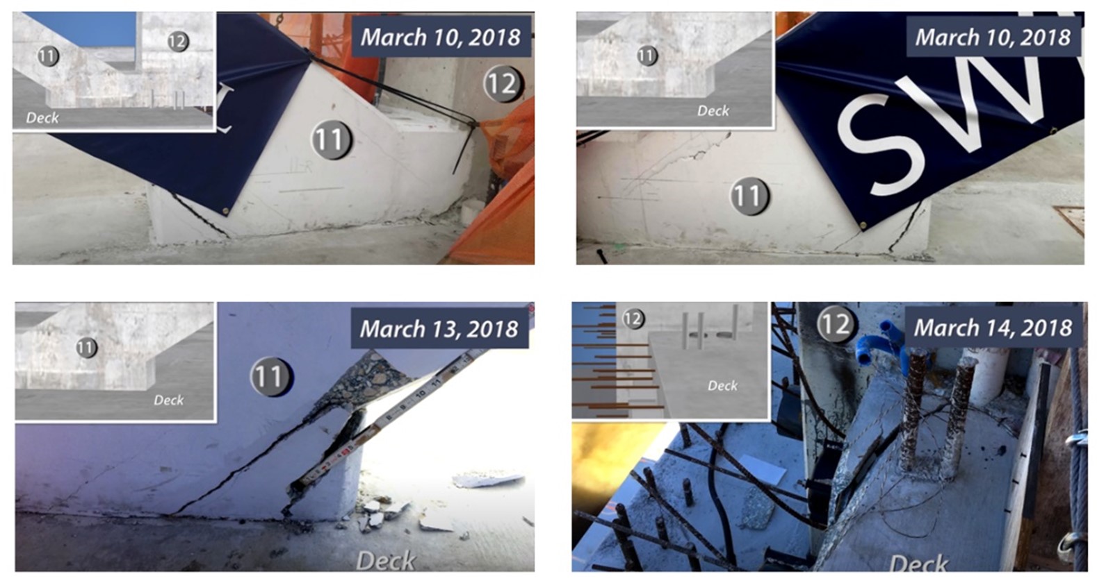 Figure 2. (a) Nodal Connections Between the Truss Members and the Deck (National Transportation Safety Board, 2019),
(b) Structural Damage Occurred at Joints 11 and 12 (National Transportation Safety Board, 2019). (b)