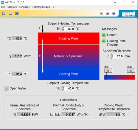 Figure 12. Thermal Conductivity Test Results Example