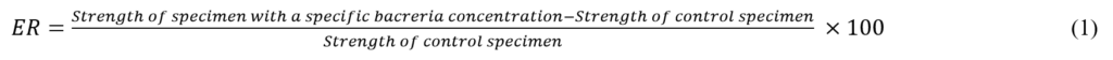 Article figure