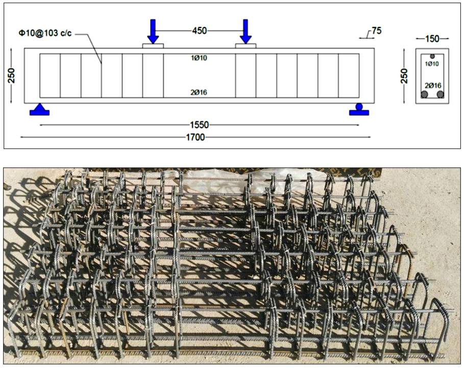 Figure 1. Geometric and Reinforcing Specifications of all Studied Beams.