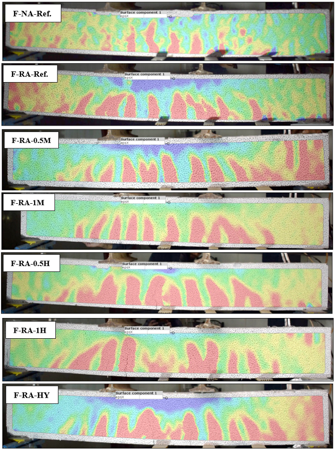 Figure 11. Crack Pattern of Tested Beams:
