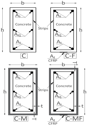 Enhancement of the Structural Performance of Reinforced Concrete Beam Sections Using CFRP and Metal Tubes: Design and Analysis