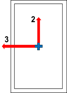 Figure 2. Type TUBO 200×100×5.9