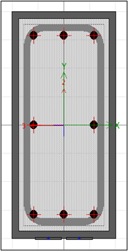 Figure 7. Modeling of Large-CMF Section.