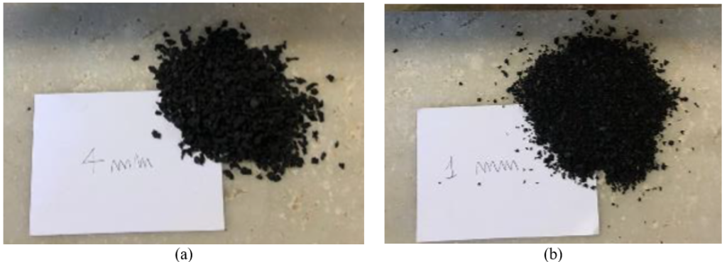 Eco-Sustainable and Seismic-Resistant Plasters Incorporating End-of-Life Tire Waste: Experimental Investigation and Numerical Application to a School Building