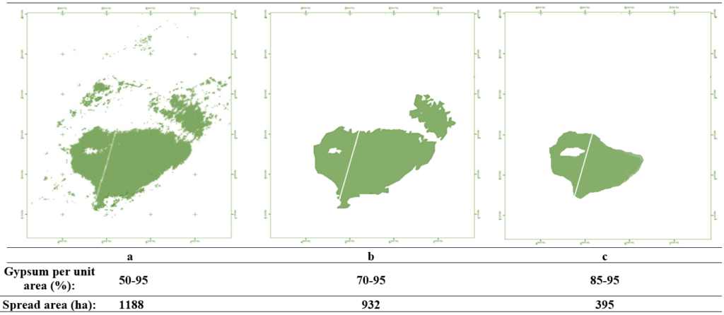 Figure 13. Maps of Gypsum Percent and Spread for Jayroud Region.&nbsp;