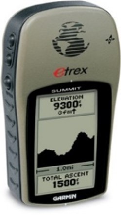 Figure 8. Garmin Etrex GPS device