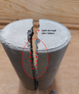 Figure 16. Failure Profile of the GFRC after the Splitting Tensile Strength Test&nbsp;