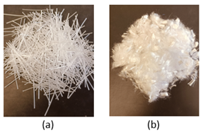 Figure 1. a) Polypropylene Fiber Braid (FB), b) Standard Commercial Polypropylene Fibers (PF).