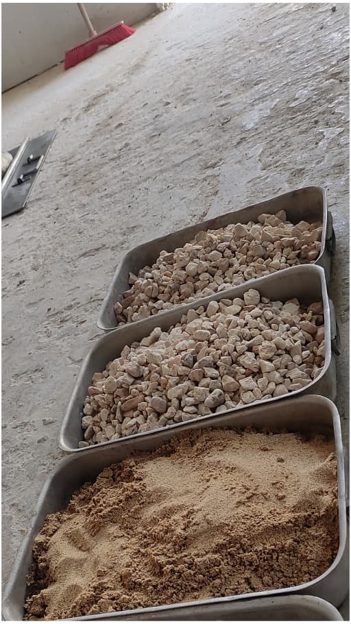Figure 3. The Aggregate Used in Research