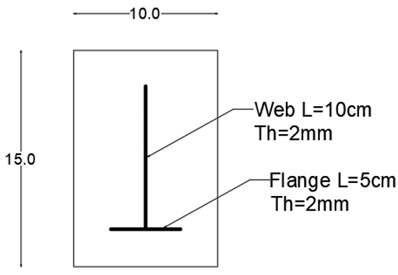 Figure 2. Beam with T-Section (T).