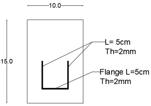 Figure 3. Beam with Channel Section (U).