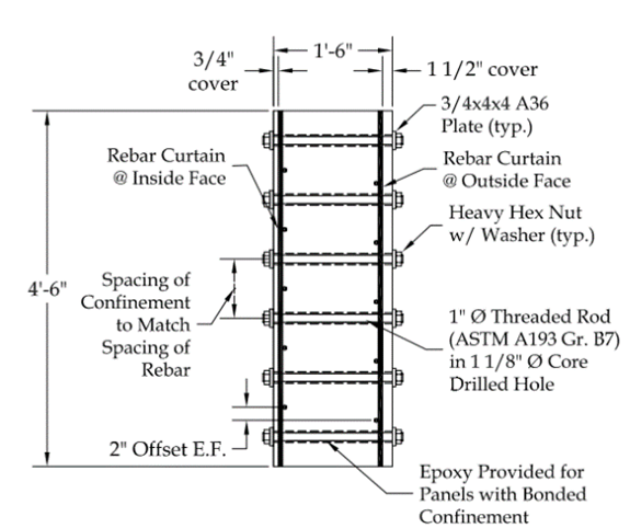 Figure 3. The RC Wall Strengthened Using Through-Thickness Rods (Mosalam et al., 2003)