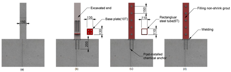 Figure 4. Elevations of Flexural Reinforcement Using Steel.  (a) Existing Wall; (b) Installation of Base Plate; (c) Installation of Vertical Retrofit Material; (d) Welding and Filling Grout, (Kim et al., 2021)
