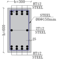 Figure 13. Cross-Section of RC Samples; (a): G150-200, (b): S150-200, (c): H150-200 (b)