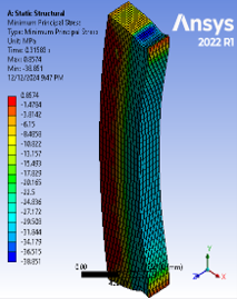 Figure 14. Normal Stresses in Concrete at Collapse Load for Samples;(a): G150-200 ;(b): H150-200 ;(a): S150-200 (a)