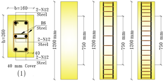 Figure 2. Reinforcement of Samples (1): Steel-Reinforced RC Columns with N12 for Longitudinal Reinforcement and R6 for Transverse Reinforcement, (2): GFRP-Reinforced RC Columns with #4 for Longitudinal Reinforcement and #2 for Transverse Reinforcement (Elchalakani & Ma, 2017) (a)