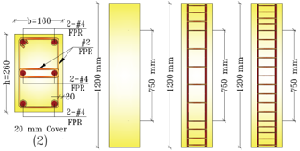 Figure 2. Reinforcement of Samples (1): Steel-Reinforced RC Columns with N12 for Longitudinal Reinforcement and R6 for Transverse Reinforcement, (2): GFRP-Reinforced RC Columns with #4 for Longitudinal Reinforcement and #2 for Transverse Reinforcement (Elchalakani & Ma, 2017) (b)