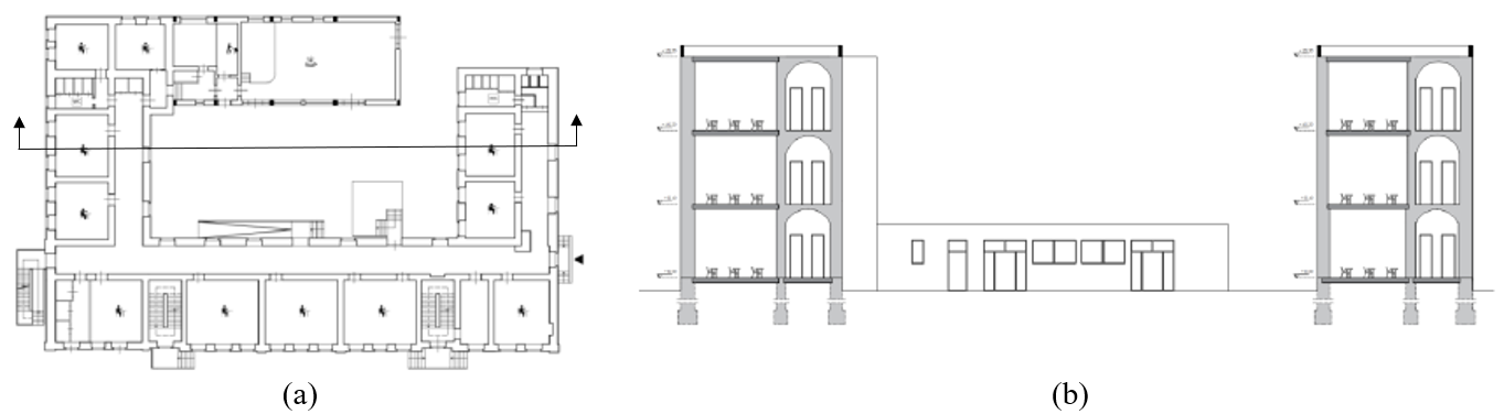  First-Floor Layout (a) and Vertical Section (b) of the School Building.